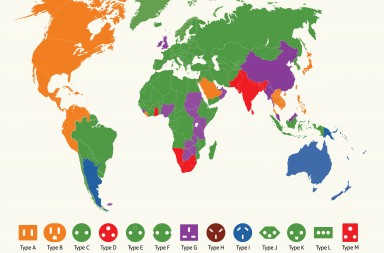 La vuelta al mundo en 14 enchufes