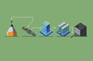 Cómo funciona el ‘hackeo’