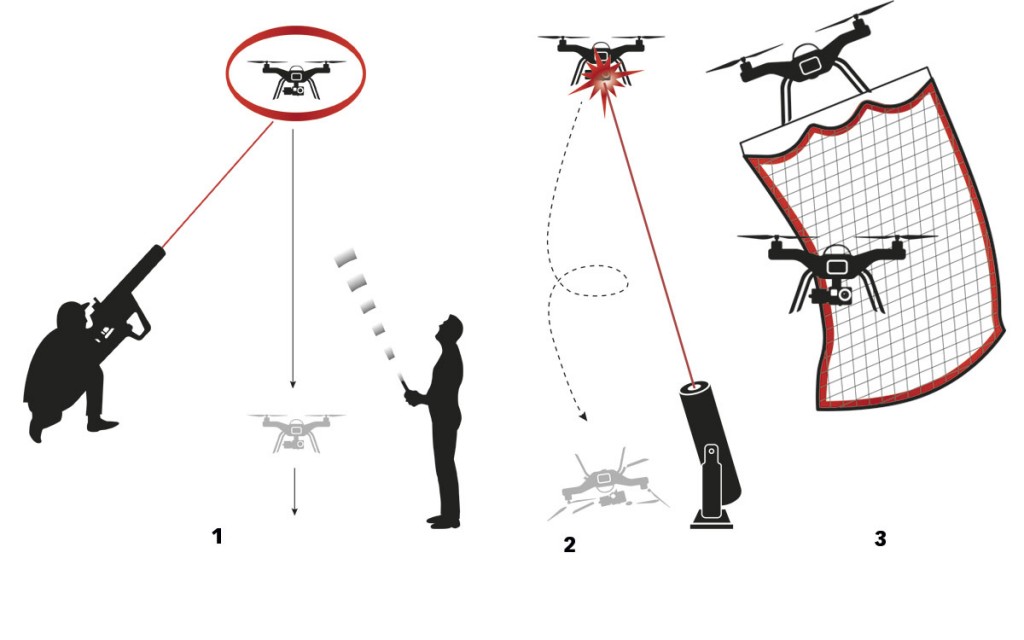 cazar drones