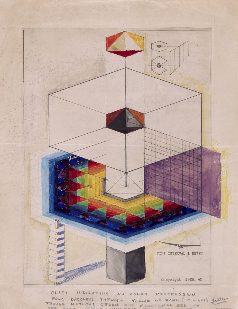 'Bucky' Fuller, el inventor del futuro 1