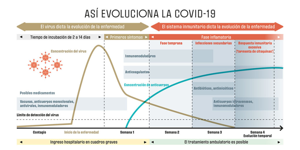 Los rostros de la vacuna contra la COVID 4